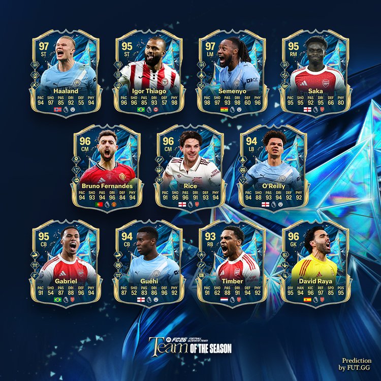 Premier League TOTS First XI Prediction