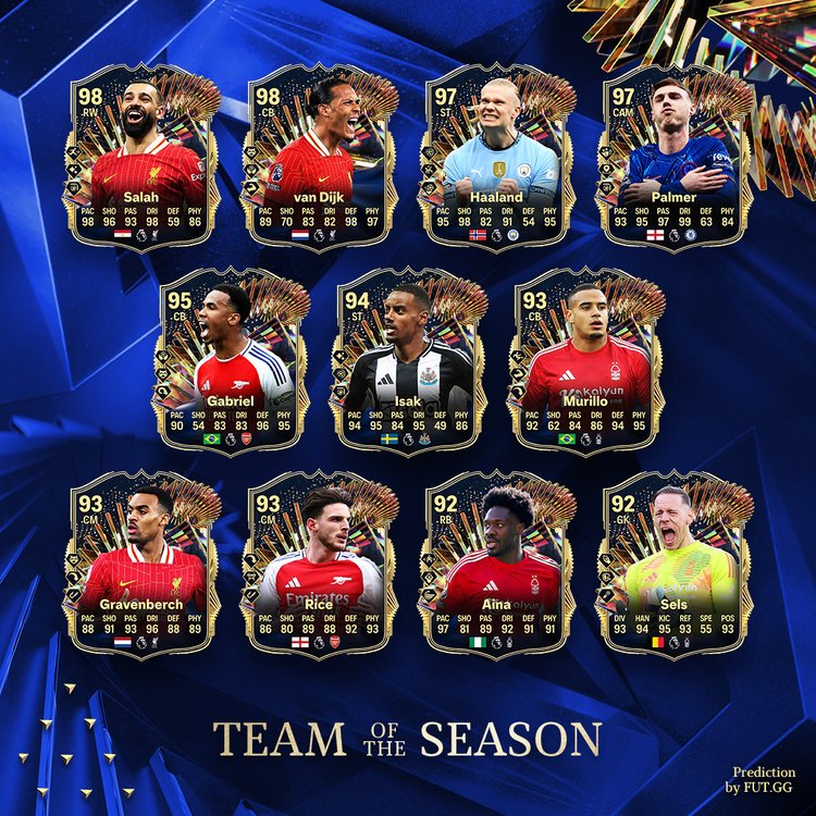 Premier League TOTS XI Prediction