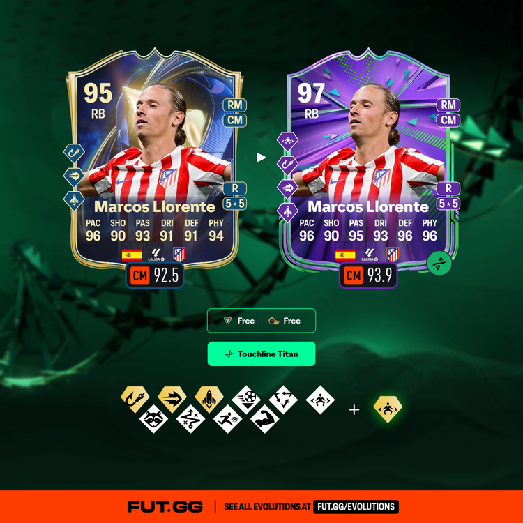 TOTS Marcos Llorente Touchline Titan Evolution
