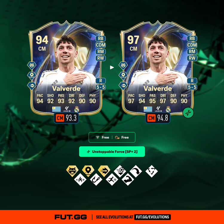 TOTS Federico Valverde Unstoppable Force Evolution
