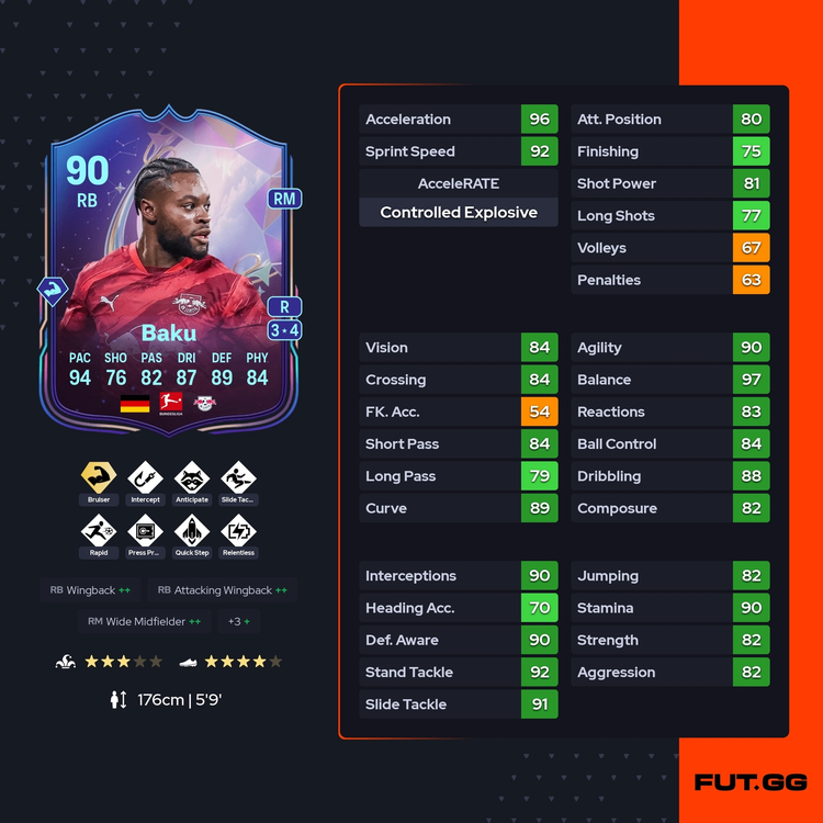 FC Fantasy Ridle Baku's 90-rated Card