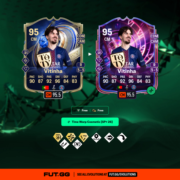 Team of the Year Vitinha Time Warp Cosmetic Evolution