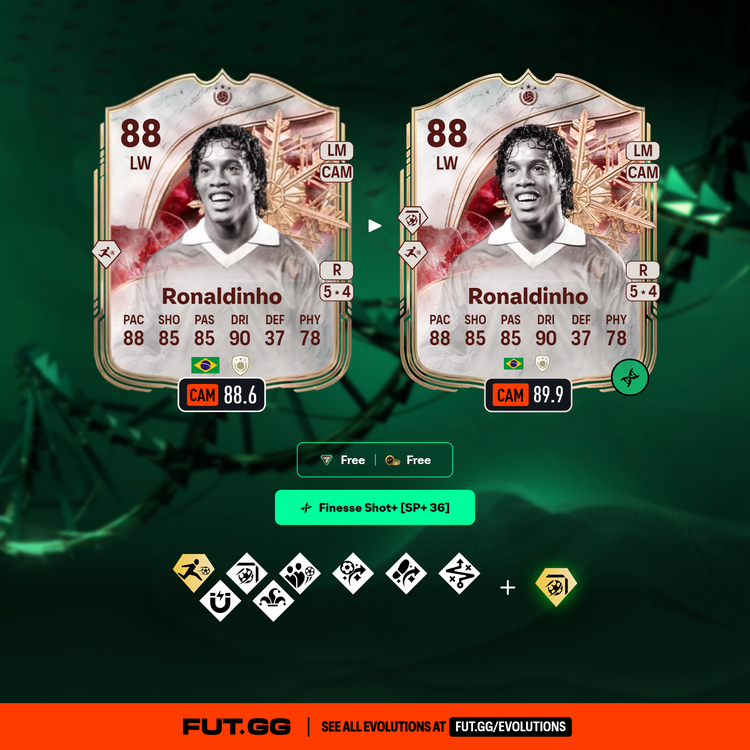 Winter Wildcards Icon Ronaldinho Finesse Shot+ Evo