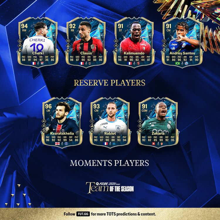 Ligue 1 TOTS Reserves Prediction