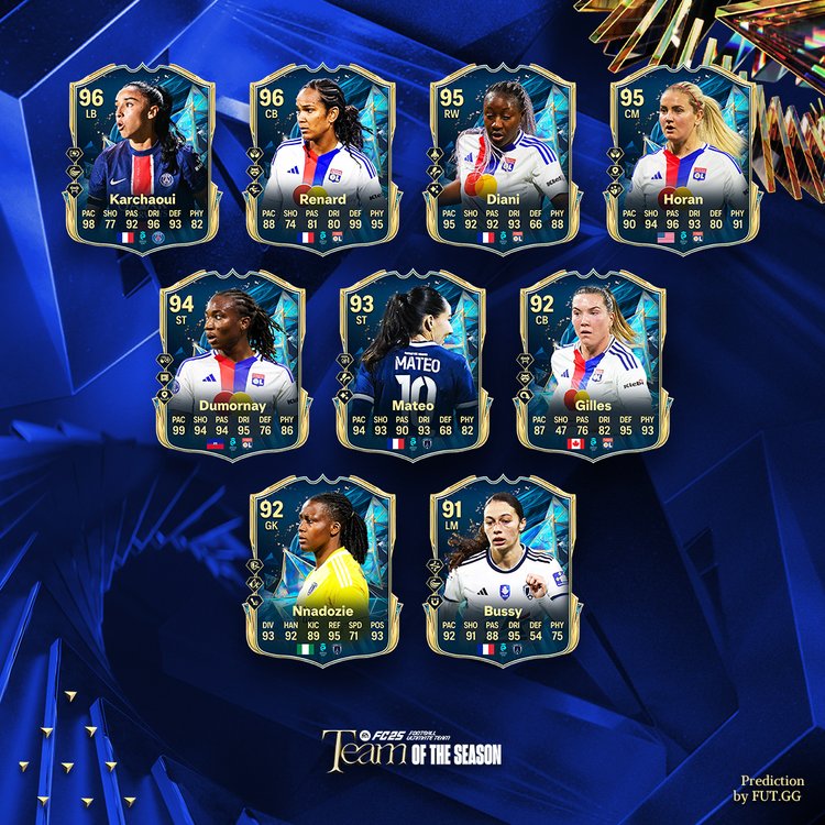 TOTS Première Ligue