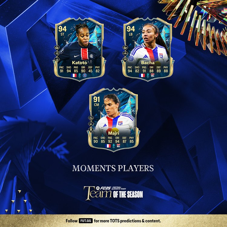 TOTS Première Ligue Reserves