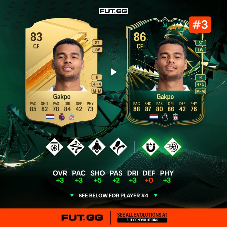 Gakpo Power Shooter Evolutions