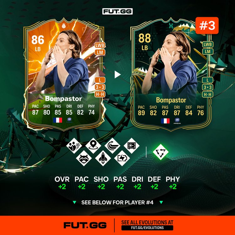 Bompastor Hero Upgrade Evolutions