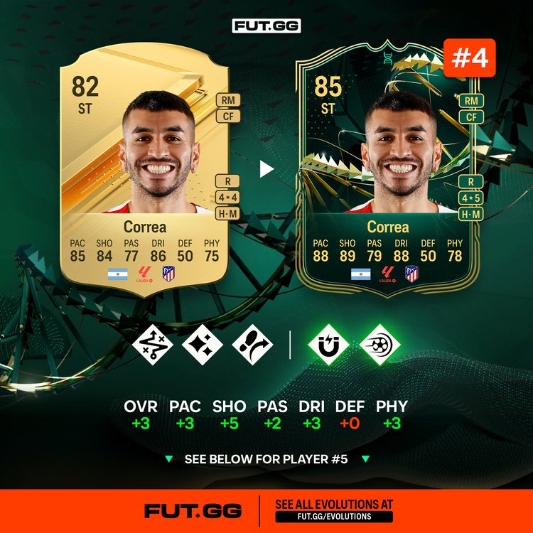 Correa Power Shooter Evolutions