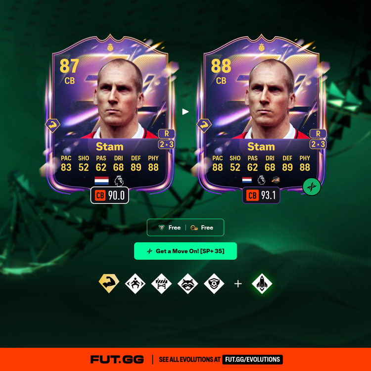 Jaap Stam Get a Move On! Evolution