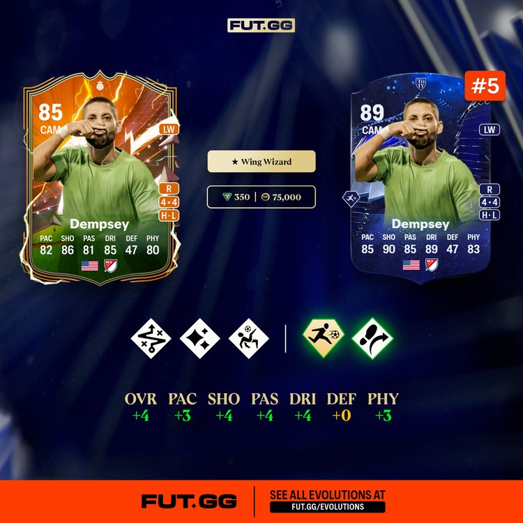 Dempsey Wing Wizard Evolutions