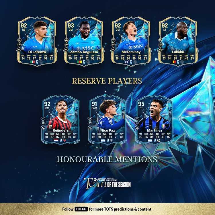 Serie A TOTS Reserves Prediction