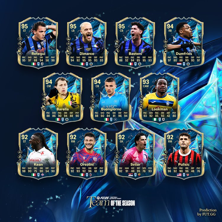 Serie A TOTS XI Prediction