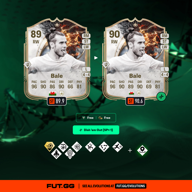 Thunderstruck Icon Bale Dish 'em Out Evolution