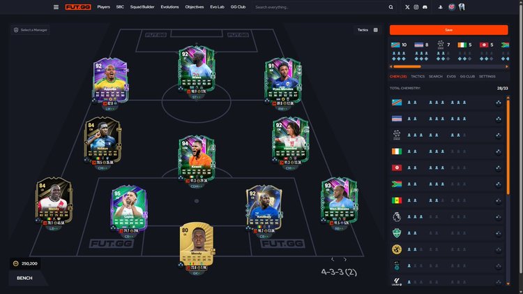 Africa Completionist Objective Game 6 Squad