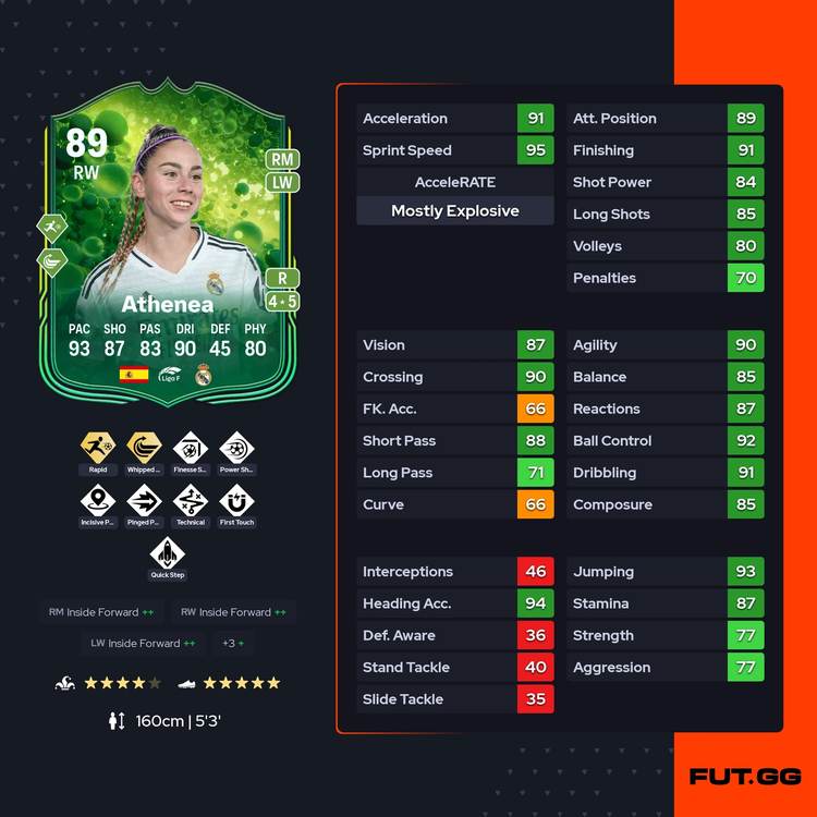 Grassroots Great Athenea