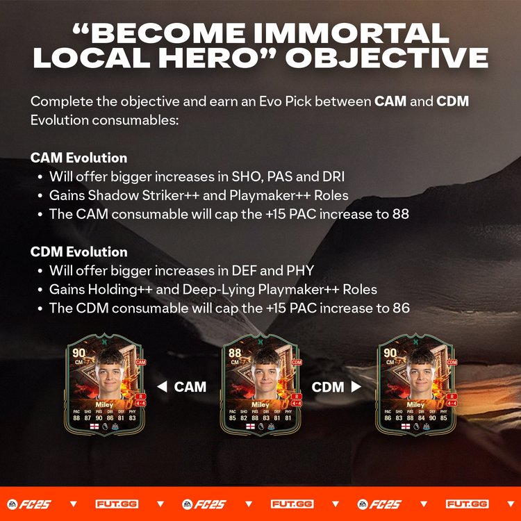 Becoming Immortal Evo: Alternate Position