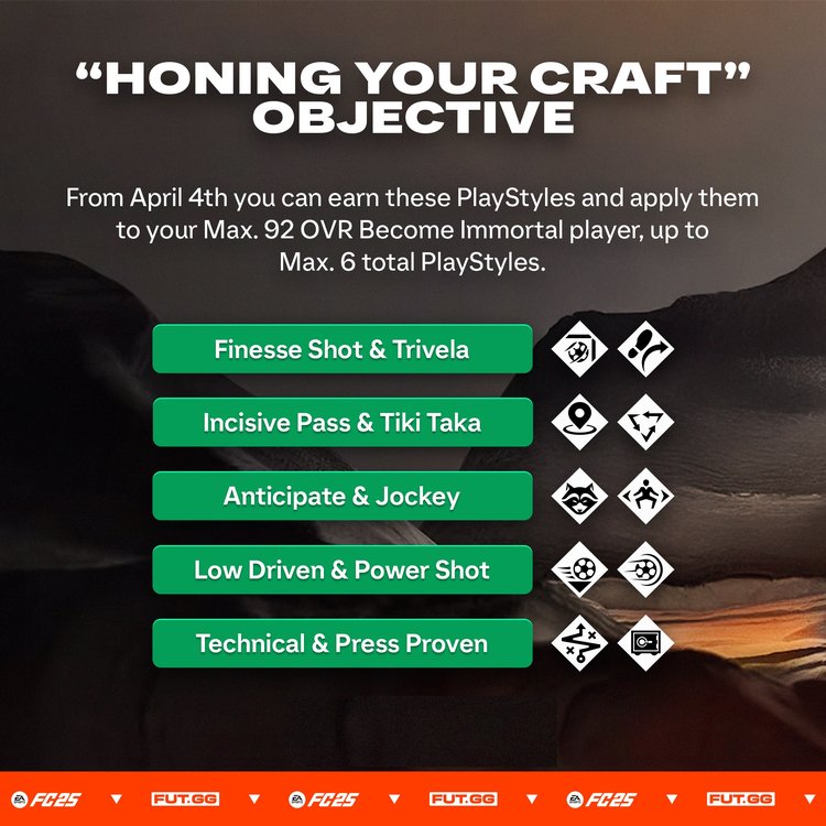 Becoming Immortal Evo: Base PlayStyles