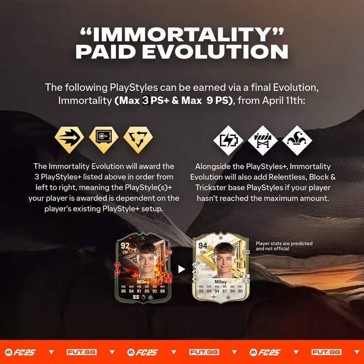 Becoming Immortal Evo: Paid Evo Immortailty