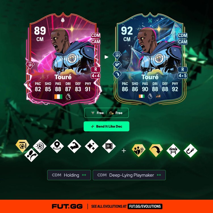 Touré Bend It Like Dec Evolution