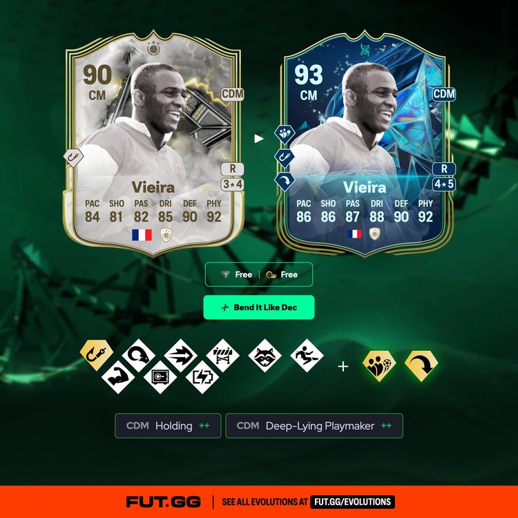 Vieira Bend It Like Dec Evolution