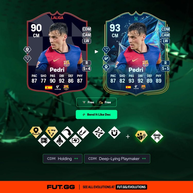 Pedri Bend It Like Dec Evolution