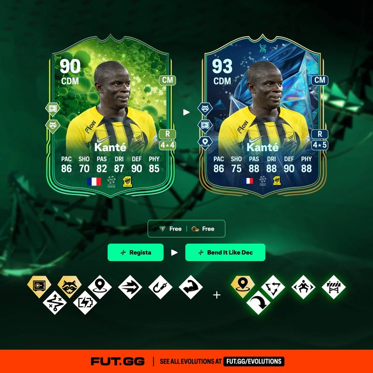 Kanté Bend It Like Dec Evolution