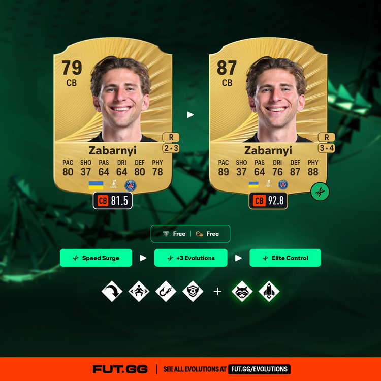 Illia Zabarnyi Black Friday Flash Evolution