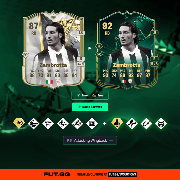Zambrotta Bomb Forward Evolution