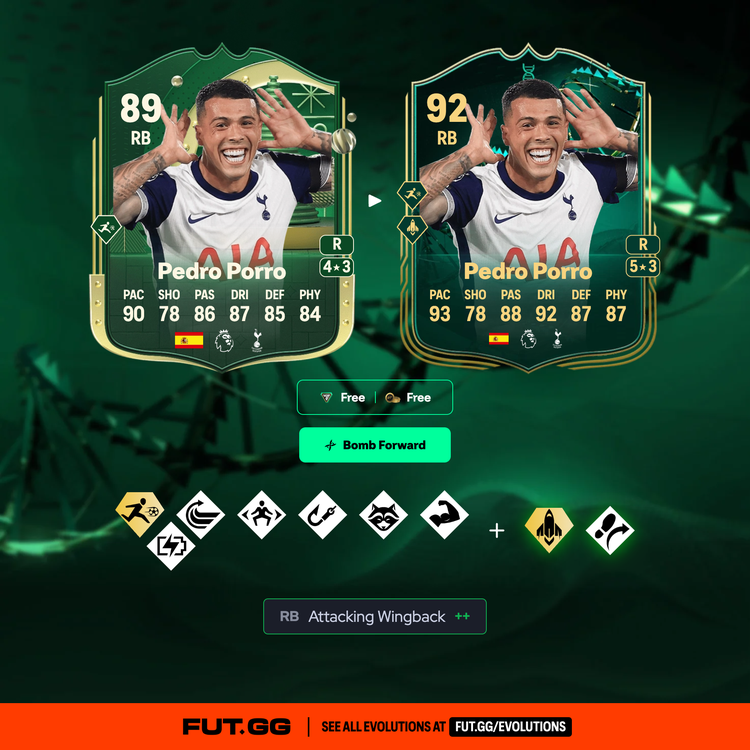 Porro Bomb Forward Evolution