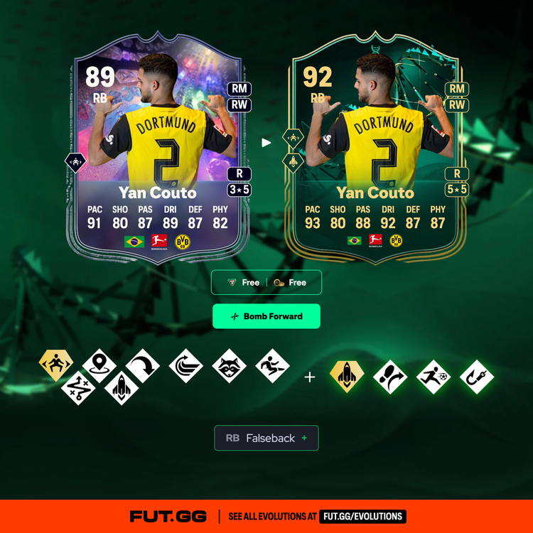 Couto Bomb Forward Evolution