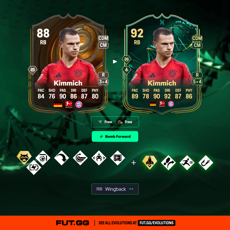 Kimmich Bomb Forward Evolution