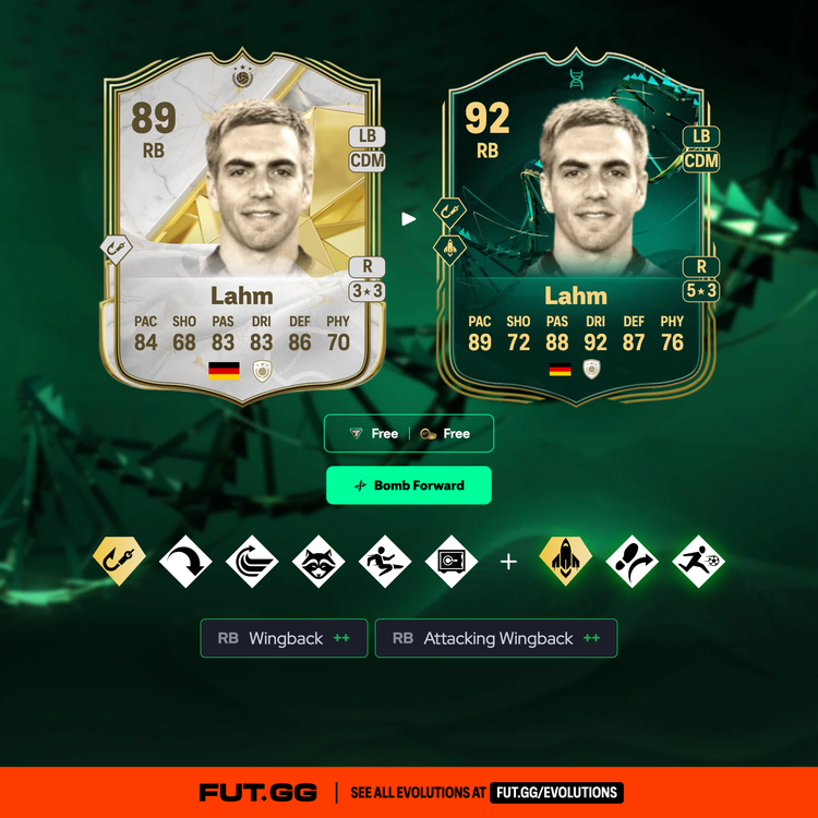 Lahm Bomb Forward Evolution