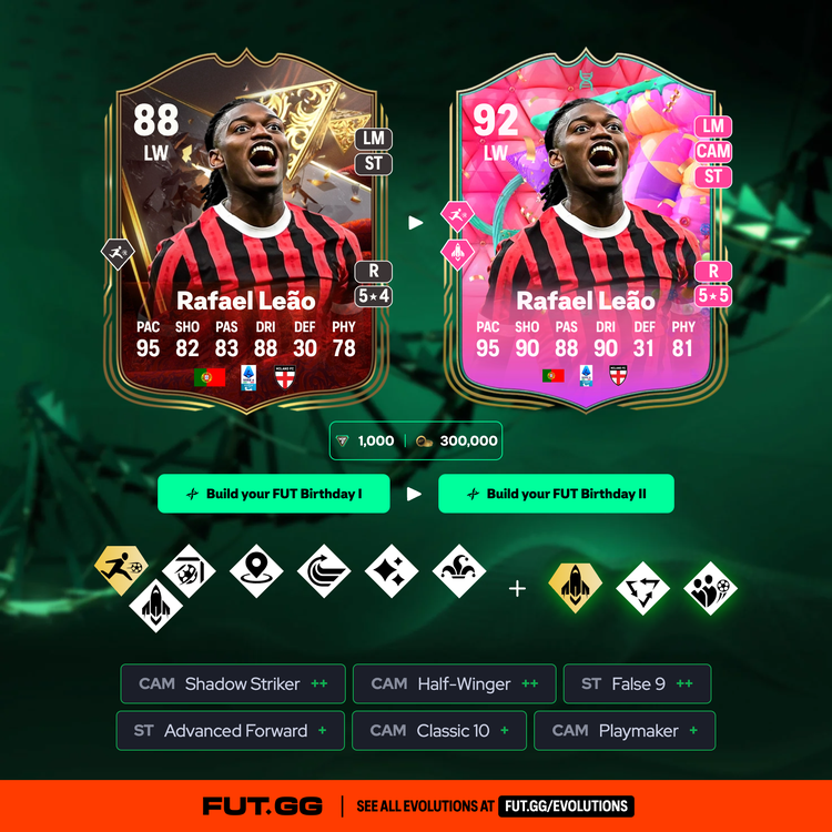 Leão Build your FUT Birthday II Evolution