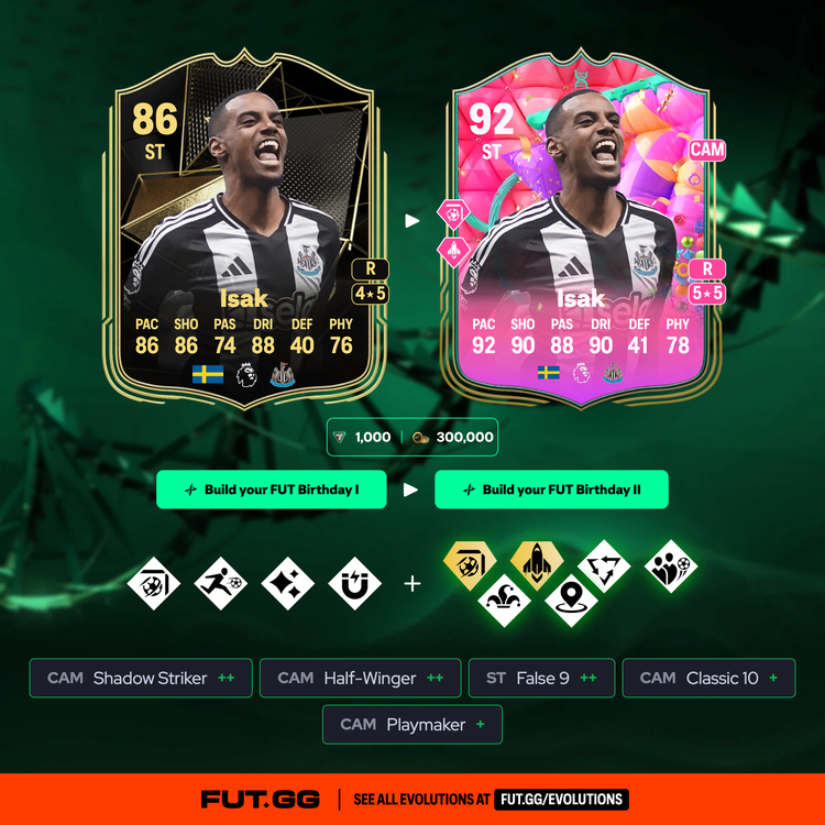 Isak Build your FUT Birthday II Evolution