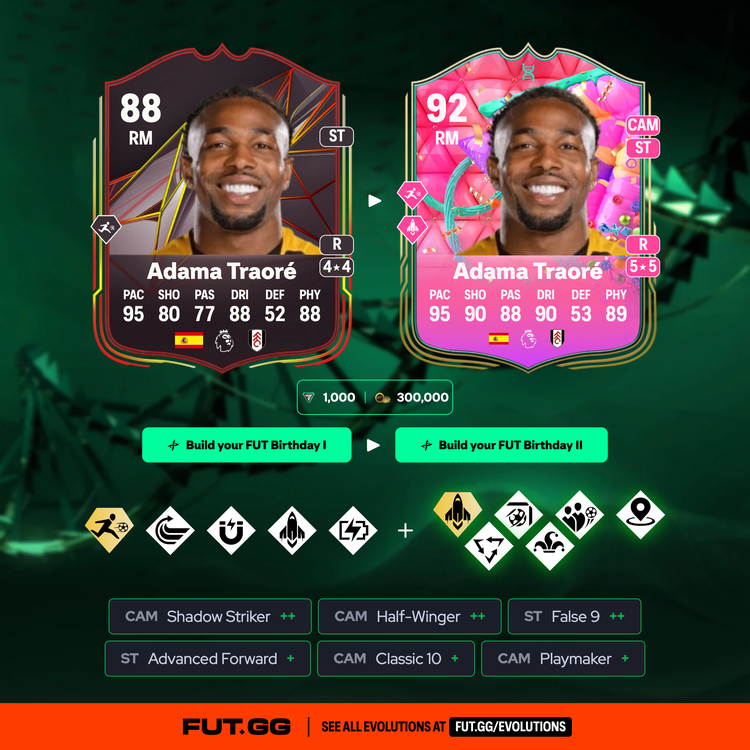Traoré Build your FUT Birthday II Evolution