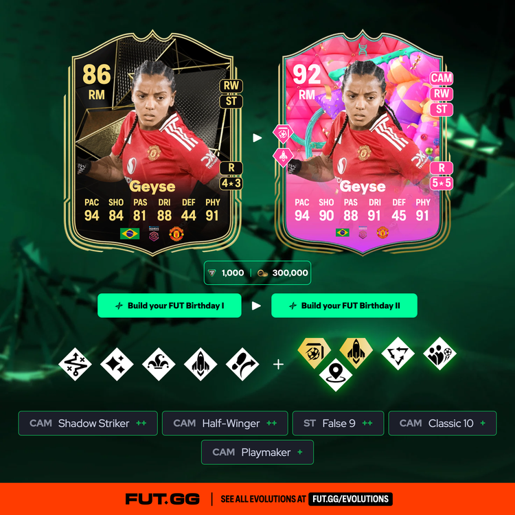 Geyse Build your FUT Birthday II Evolution