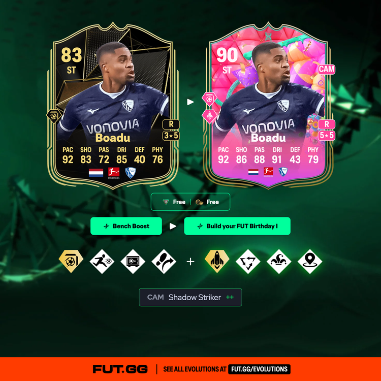 Boadu Build your FUT Birthday I Evolution