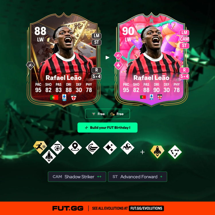 Leão Build your FUT Birthday I Evolution