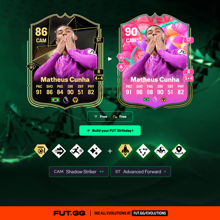 Cunha Build your FUT Birthday I Evolution