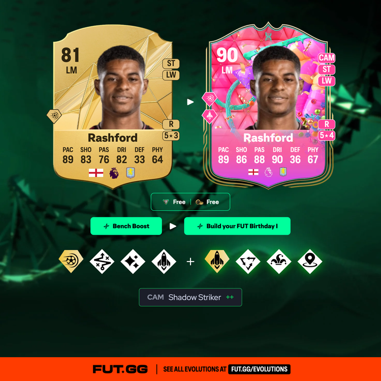 Rashford Build your FUT Birthday I Evolution