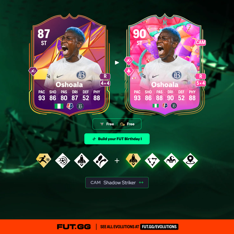 Oshoala Build your FUT Birthday I Evolution