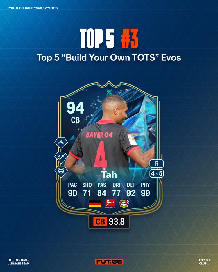 Tah Build your TOTS
