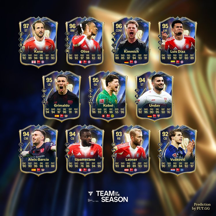 Bundesliga TOTS First XI Prediction