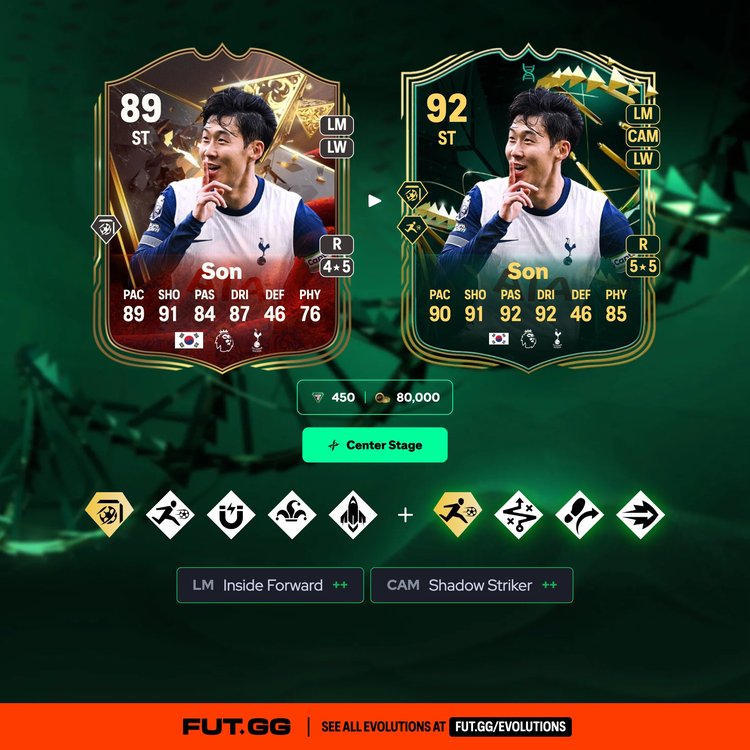 Son Center Stage Evolution