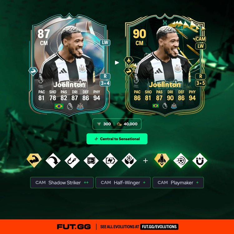 Joelinton Central to Sensational Evolution