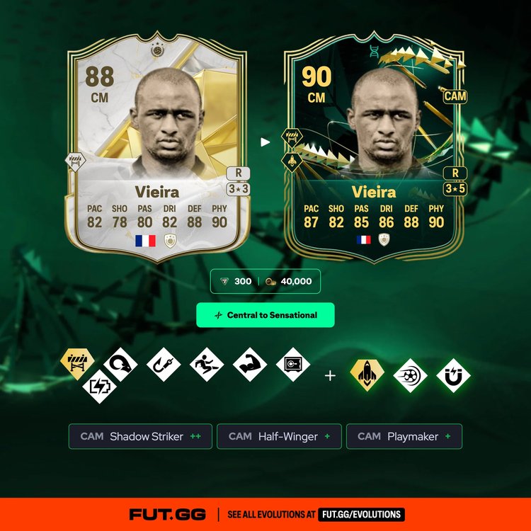 Vieira Central to Sensational Evolution