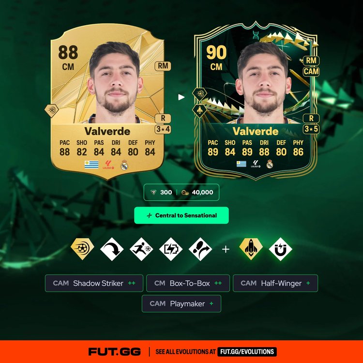 Valverde Central to Sensational Evolution