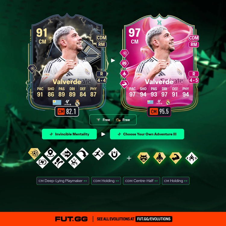 Valverde Choose Your Own Adventure Evolution