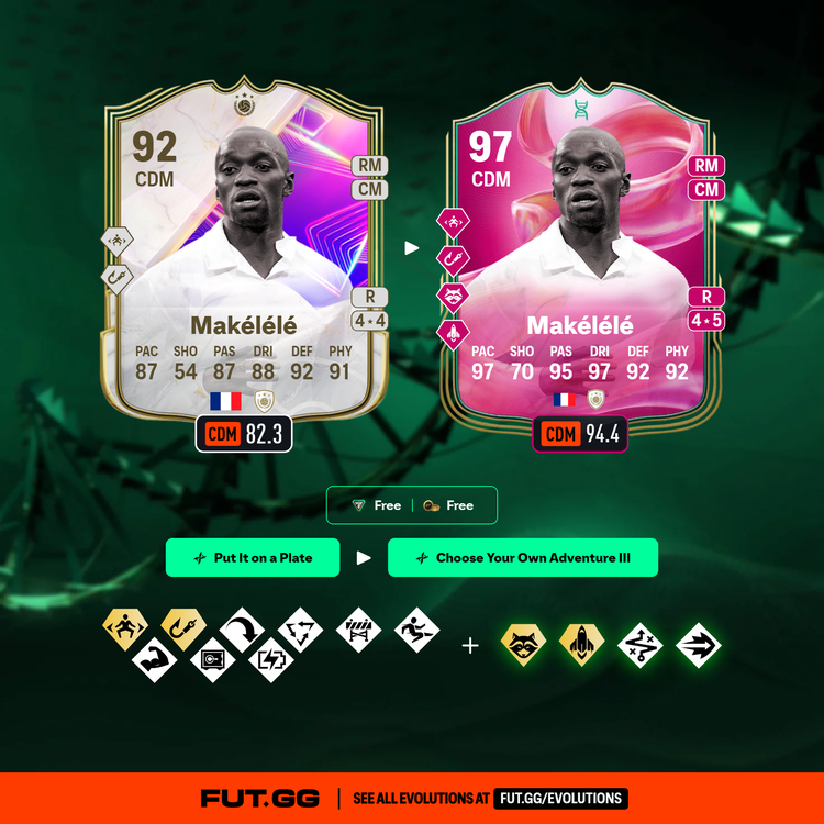 Makélélé Choose Your Own Adventure Evolution